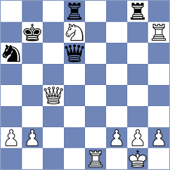 Csonka - Bolat (chess.com INT, 2024)