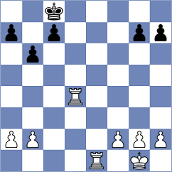 Sathvik Adiga - Spichkin (chess.com INT, 2024)