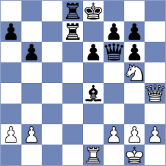 Salgado Lopez - Bjelobrk (chess.com INT, 2023)