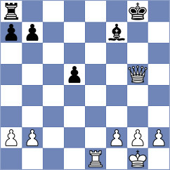 Chen - Lushenkov (Chess.com INT, 2019)