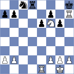 Mammadova - Gao (chess.com INT, 2024)