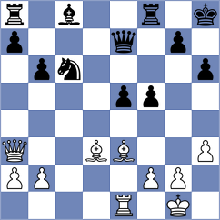Dubreuil - Klekowski (chess.com INT, 2024)