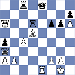 Shyam - Tsotsonava (chess.com INT, 2021)