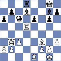 Galchenko - Sydoryka (chess.com INT, 2023)