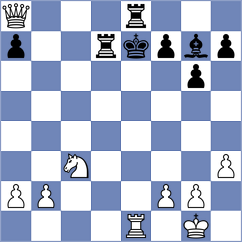 Bulgurlu - Desideri (chess.com INT, 2023)