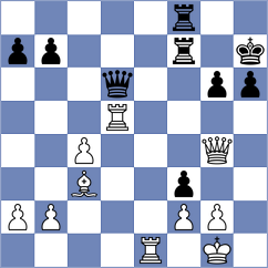 Szpar - Loutragotis (chess.com INT, 2023)