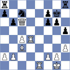 Pinto - Fernandez Siles (chess.com INT, 2023)
