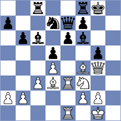 Le Tuan Minh - Idani (chess.com INT, 2021)
