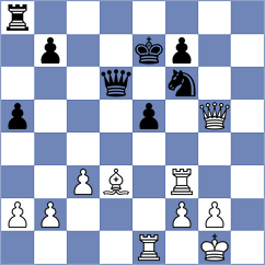 Haydon - Obon Temprano (chess.com INT, 2024)