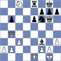 Yeritsyan - Rudnicki (chess.com INT, 2023)