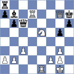 Durucay - Meskenas (chess.com INT, 2023)