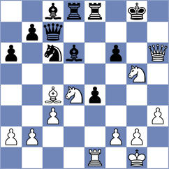 Shahade - Moraes (Chess.com INT, 2020)