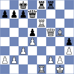 Adireddy - Alexanian (chess.com INT, 2023)