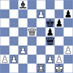 Chylewski - Delorme (chess.com INT, 2023)