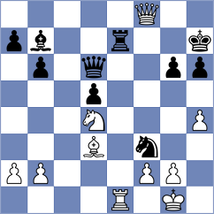 Xiong - Iturrizaga Bonelli (chess.com INT, 2021)