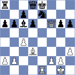 Bacallao Alonso - Valdes Escobar (chess.com INT, 2023)