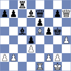 Novik - Manolache (chess.com INT, 2024)