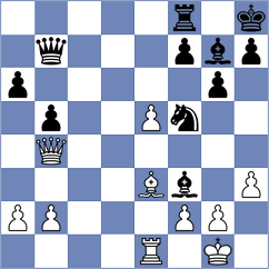 Martynov - Bolanos (chess.com INT, 2023)