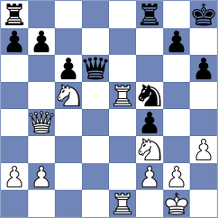 De Gleria - De Freitas (chess.com INT, 2021)