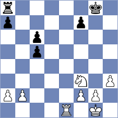 Rousis - Solomon (Chess.com INT, 2020)