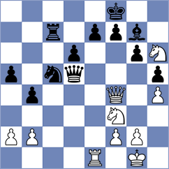 Labiano Hernandez - Hakobyan (Chess.com INT, 2020)