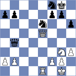 Kanyamarala - Haile (chess.com INT, 2021)