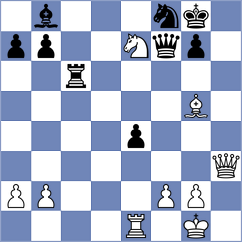 Estrada Nieto - Charmier (chess.com INT, 2023)