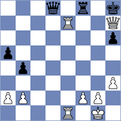 Belohlavek - Cao (Chess.com INT, 2021)