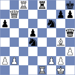 Dong - Stojanovski (Chess.com INT, 2021)