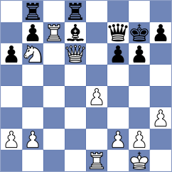 Xu - Hu (chess.com INT, 2022)
