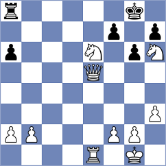Liou - Gava (Chess.com INT, 2021)