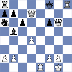 Krawczyk - Zavgorodniy (chess.com INT, 2024)