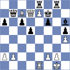 Mihajlovskij - Voege (chess.com INT, 2024)