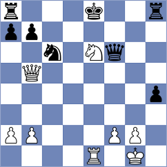 Bas Mas - Iskusnyh (chess.com INT, 2023)