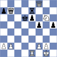 Gabrielian - Budrewicz (chess.com INT, 2023)
