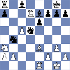Novozhilov - Dushyant (chess.com INT, 2024)