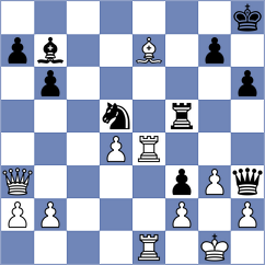 Murtazin - Bologan (Chess.com INT, 2021)