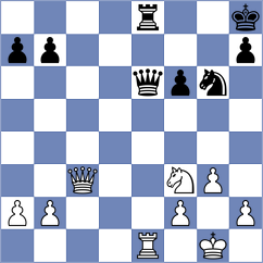 Boruchovsky - Ivanov (chess.com INT, 2020)