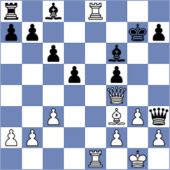 Weetik - Sonnenschein (chess.com INT, 2023)