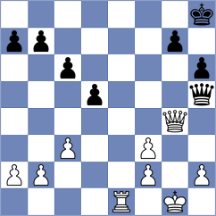 Singh - Chakravarthi Reddy (chess.com INT, 2023)