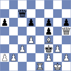 Shuvalova - Debra (FIDE Online Arena INT, 2024)