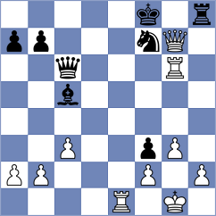 Zierk - Di Nicolantonio (chess.com INT, 2023)