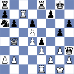 Shapiro - Golizadeh (chess.com INT, 2023)