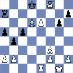 Chilan Villa - Nagua Valladares (Chess.com INT, 2020)