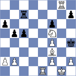 Chanthavong - Shah (Chess.com INT, 2021)