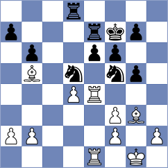 Atanasov - Bold (chess.com INT, 2023)