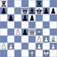 Rasulov - Djordjevic (Chess.com INT, 2021)