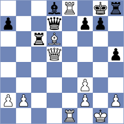 Chandreyee - Fudalej (chess.com INT, 2023)