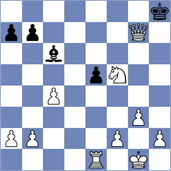 Korol - Dziewonski (chess.com INT, 2024)