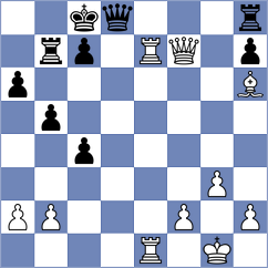 Korchmar - Antoniou (chess.com INT, 2024)
